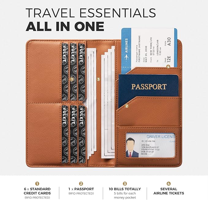 VULKIT Passport Holder Wallet RFID Blocking Travel Wallet for Men & Women