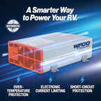 WFCO WF-68100A-AD WF-6800 Series Deck-Mount Converter Charger - 100 Amp , Gray