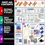 Rapid Care First Aid Kit – 300+ Piece Emergency Medical Kit with Bonus 95-Piece Travel Pack – Outdoor, Workplace, and Home Use – Color Coded & Labeled for Quick Access