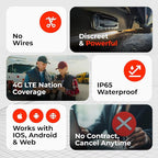 Hidden Magnetic GPS Tracker (USA Tech) – Up to 6-Month Battery, Real-Time Tracking, Geofence & Speed Alerts, Subscription Required