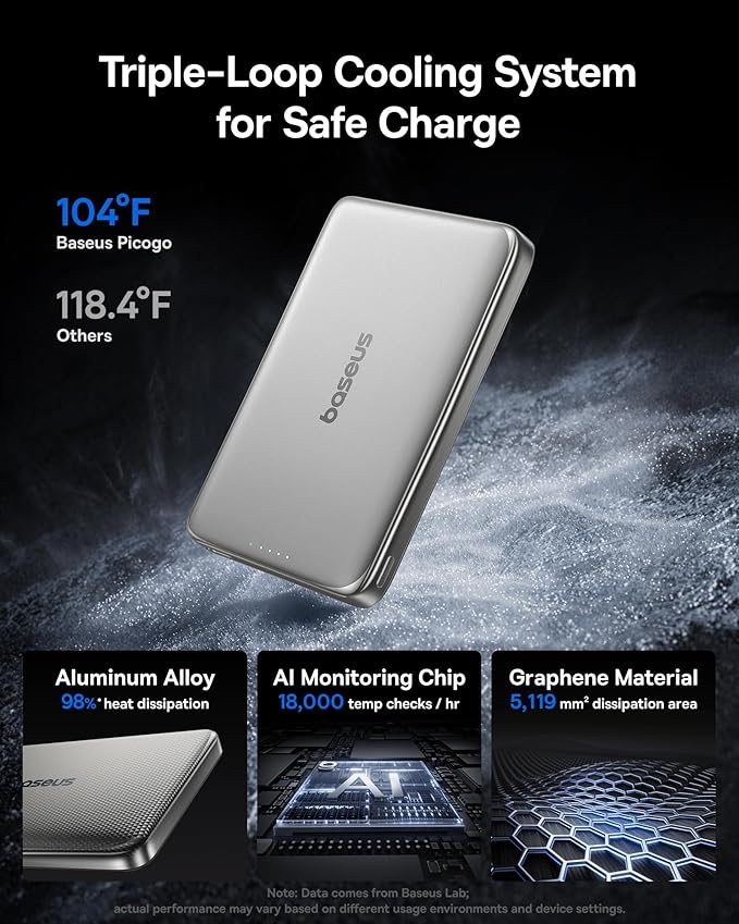 Baseus Picogo Power Bank, 0.5" Ultra Slim 10000mAh MagSafe Portable Charger, Upgraded CCC Certified 27W Fast Charging Magnetic Battery Pack, Alloy Wireless Charger for iPhone 17/16/15/14/13/12