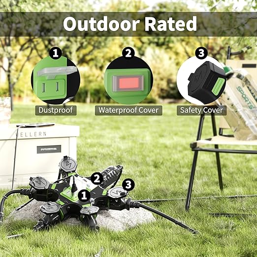 HiFind 2 Pack Outdoor 5-Outlet Extender Splitter Power Hub Plug Multi Outlet Tap with 2 USB-A Ports & Safety Covers, Heavy Duty Power Adapter with Circuit Breaker Indicator for Holiday Lights-ETL
