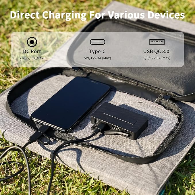 120W Foldable Solar Panel, 23% High-Efficiency Portable Charger with USB-C/2xUSB-A/DC Outputs, ETFE Monocrystalline IP65 Waterproof for RV Power Stations Camping Off-Grid Living Backpacking