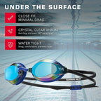 TYR Blackops 140 EV Racing Swim Goggles for Men and Women, Anti-Fog Competitive Swimming Goggles