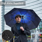 Seniny Windproof Travel Umbrella, Automatic Umbrellas for Rain, Portable & Compact Umbrellas for Backpack, Strong UV for Protection, Folding Small Sun Umbrella for Car, Walking