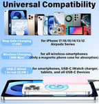 5000mAh for Magsafe Battery Pack Mini 22.5W Wireless Power Bank Fast Charging USB C in Out Power Pack, Magnetic Portable Charger Slim Powerbank for iPhone 17 16 15 14 13 Plus/ Pro/ Pro Max Rose Gold