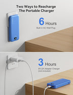 10000mAh Ultra-Portable-Charger-Power-Bank with Built in Cables&AC Wall Plug, PD20W USB-C Fast Charging Cell Phone Charger Battery Pack,LED Display Travel Battery Bank for All iPhone,Samsung,Android