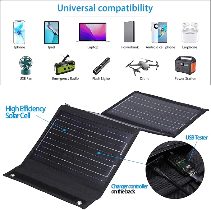 36W Foldable Solar Charger Portable Waterproof Panel Backpack Bag Quick Charging Power Station Compatible DC USB Tester Cables Port Cell Phone Pad Outdoor Camping Hiking