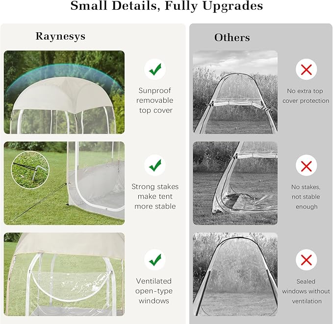 Raynesys Sports Tent, Portable & Foldable Pop Up Tents Shelter with Carry Bag, Instant Weather Proof Clear View Bubble Tent for Fishing, Camping, Watching Sports Events