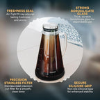 OVALWARE Airtight Cold Brew Iced Coffee Maker Pitcher (& Iced Tea Maker) with Spout – 1.5L/ 51oz Brewing Glass Carafe with Removable Stainless Steel Filter