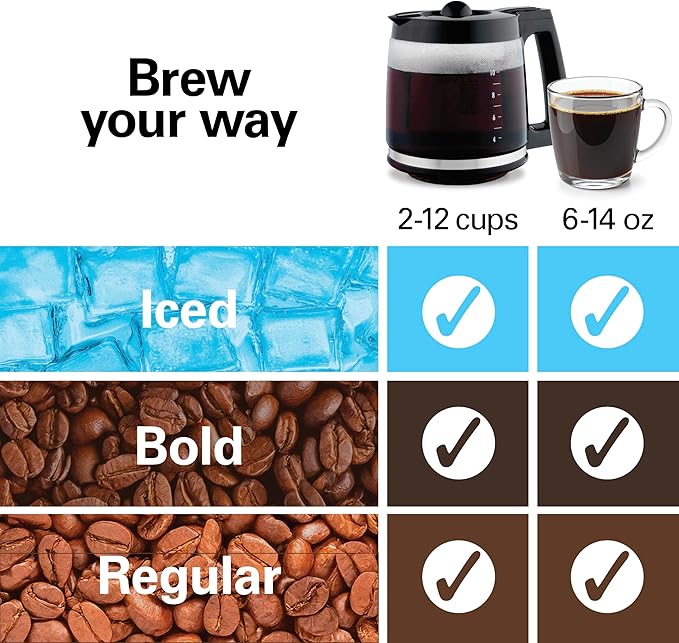 Hamilton Beach 2-Way 12 Cup Programmable Drip Hot and Iced Coffee Maker & Single Serve Coffee Machine, AquaFlow Showerhead, Glass Carafe, Auto Pause and Pour, Black (47500J)