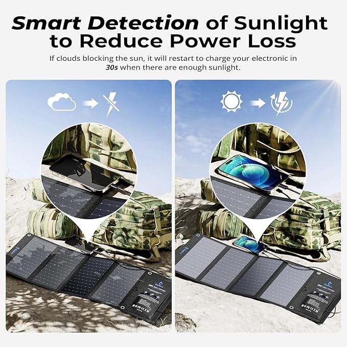 BigBlue 28W Solar Panel Charger with Dual USB-C and USB-A, Portable Solar Phone Charger for Camping, Hiking, Backpacking, Emergency Solar Charger for iPhone, iPad, Samsung Galaxy, Power Bank, GPS etc