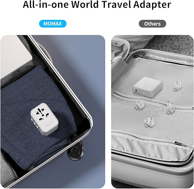 MOMAX Universal Travel Adapter, PD 35W Fast International Power Adapter, 3 USB C & 2 USB A, Worldwide Travel Plug Adapter, International Power Adapter for Europe, USA, Japan, Australia (Type C/A/G/I)