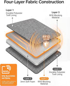Family Passport Holder Organizer, RFID Blocking Travel Document Case, Lightweight Large Passport Cover Case Waterproof Bag Document Organizer for Women & Men