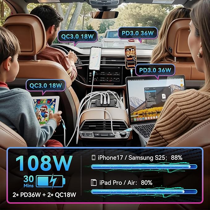 4PCS Gibbab 108W 4 Ports 12V RV USB Switch Outlet Voltmeter, 2*36W PD3.0 Type-C + 2*18W QC3.0 Quick Charge Panel Wall Mount Car Charger Socket Waterproof Multi-Port Adapter for Bus Marine Truck Boat
