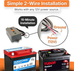 Trak-4 12v Hardwired GPS Tracker. Durable, Reliable Track Trailers, Equipment, Vehicles, Assets. Long Battery Life, Waterproof, Worldwide. Low-Cost Subscription Required.