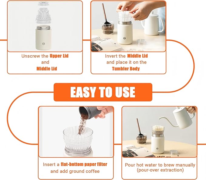 TIMEMORE Portable Coffee Maker Pour-Over Coffee Dripper, Travel Coffee Cup, Manual Brewer for Home and Outdoors - Ceramic-Coated Stainless Steel Tumbler 10.08 oz Capacity