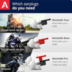 Alpine MotoSafe Pro - Premium Motorcycle Ear Plugs for Wind Noise Reduction - 20dB - Motorcycle Hearing Protection - Ultra Soft Comfortable Motorcycle Hearing Protection - 2 Pair