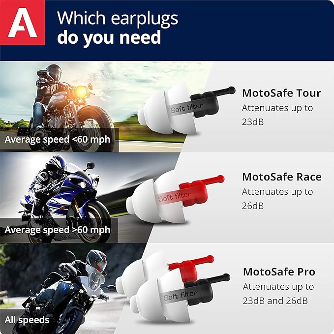 Alpine MotoSafe Pro - Premium Motorcycle Ear Plugs for Wind Noise Reduction - 20dB - Motorcycle Hearing Protection - Ultra Soft Comfortable Motorcycle Hearing Protection - 2 Pair