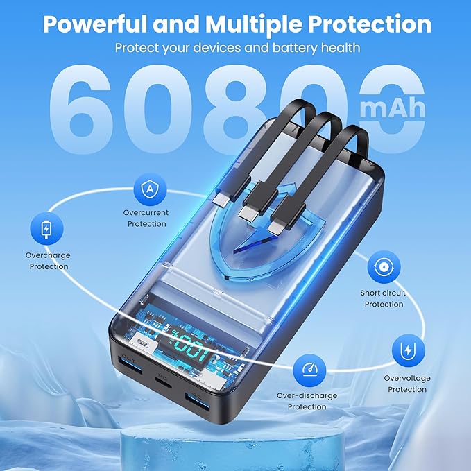 Portable Charger 60800mAh Power Bank with 3 Built-in Cable,25W PD USB C Power Bank Fast Phone Charging,QC4.0 Travel Outdoor Essential Portable Phone Battery Pack for iPhone 17/16/15/14,Galaxy Android