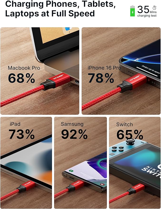 JSAUX 100W USB C to USB C Cable [2-Pack 6.6FT], Type C Fast Charging Cord for iPhone Air/iPhone 17/iPhone 17 Pro/iPhone 17 Pro Max, iPhone 16/15 Series, Galaxy S/Note Series, MacBook, iPad - Red