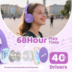 MIDOLA Kids Bluetooth Headphones 68H Play Time,Volume Limit 85/94dB, Foldable Lightweight Wireless Over-Ear Headphone for Kid Toddler Child Pad Tablet,Headsets with Built-in Mic Light Purple