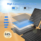 QLAYA 30W Portable Solar Charger,Foldable Solar Panel with High Efficiency,Ultra-Lightweight Outdoor Solar Panel for Camping,Hiking,RV,Compatible with Most Power Stations (DC/USB-C/USB-A Outputs)