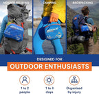 Adventure Medical Kits Mountain Series, Backpacker Medical Kit - 96 Pieces, blue/orange, one size (0100-1003)