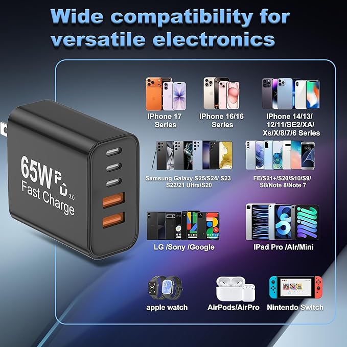 USB C Charger Block, 2-Pack 65W 6-Port USB C Wall Charger iPhone Charger Fast Charging PD Power Adapter+QC Wall Plug Multiport Type C Brick Chargers for iPhone 17 16 15 14 13 12 11 Pro Max XS，Black