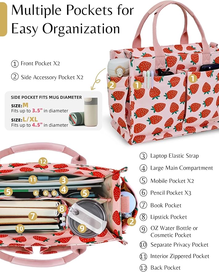 BESBESME Canvas Tote Bag for Women with Zipper & Compartments– Large Work & College Laptop Tote Crossbody Shoulder Bag