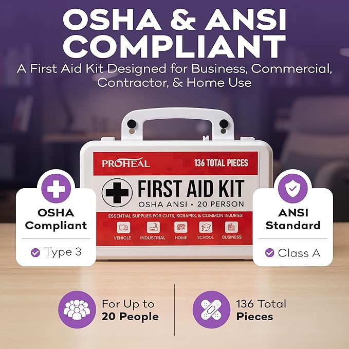 20 Person OSHA Compliant First Aid Kit for Businesses, Vehicles, Trucks, Construction Site - Type III, ANSI Class A Emergency Kit - 136 Piece Essential First Aid Supplies
