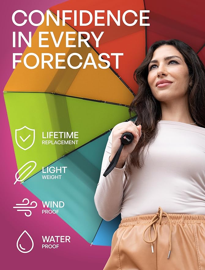 Repel Windproof Travel Umbrella - Compact & Withstands Winds up to 100MPH , Strongest Premium Auto Folding Umbrella for Rain and Sun - Durable, Light & Portable for Women & Men , Fits Backpack & Cars