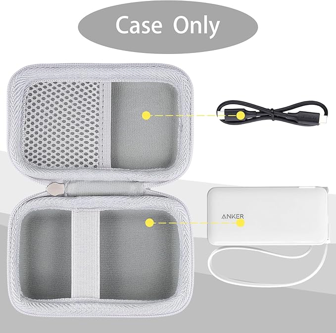 khanka Hard Case Replacement for Anker 3-in-1 Power Bank USB C Charger Block,10,000mAh 10k Portable Charger,Case only. (White)