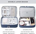 Lanola Travel Cable Organizer Bag, Electronic Accessories Case Portable Double Layer Cable Storage Bag for Cord,phone,Charger, Flash Drive, Phone, SD Card,Personal Items - (Dark Blue)