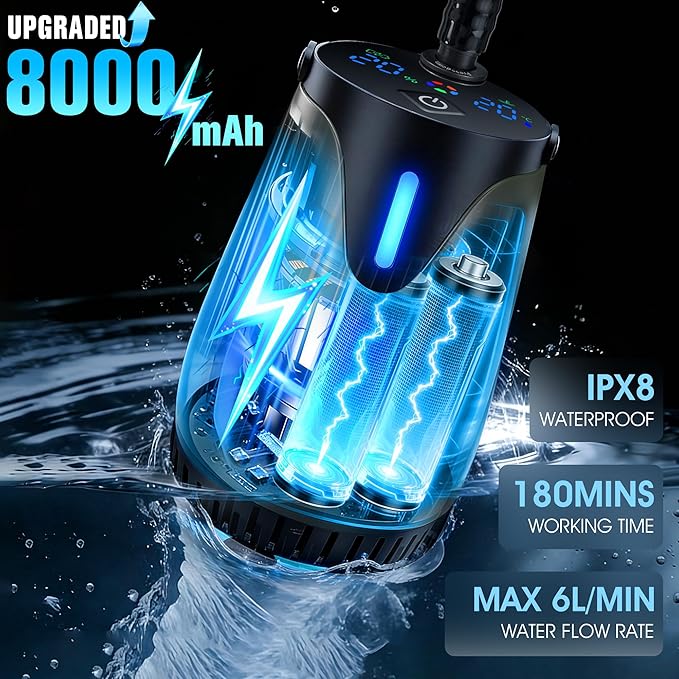 FizZeal Portable Shower for Camping, 8000mAh Rechargeable Portable Camping Shower Pump with 6.6 Gallons Foldable Bucket, 5 Speed & LED Display,Rinse Kit Portable Outdoor Camping Travel Shower Head