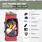 Jetstream Heavy Duty Multi Pocket Durable Sports Gym Equipment Travel Duffel Bag