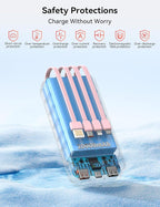 Portable Charger, 20000mAh 22.5W Fast Charging Power Bank with 4 Built-in Cables, Travel Essentials External Battery Pack with LED Display, 6 Outputs Charging Bank for iPhone, iPad, Samsung etc Pink