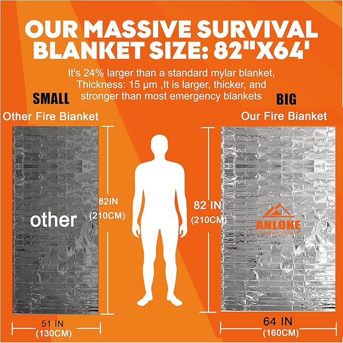 ANLOKE Emergency Blankets Mylar Thermal Blanket-(50 Pack) of Gigantic Space Blanket 82 * 64 in. Survival Blankets Heavy Duty Camping Gear,First Aid