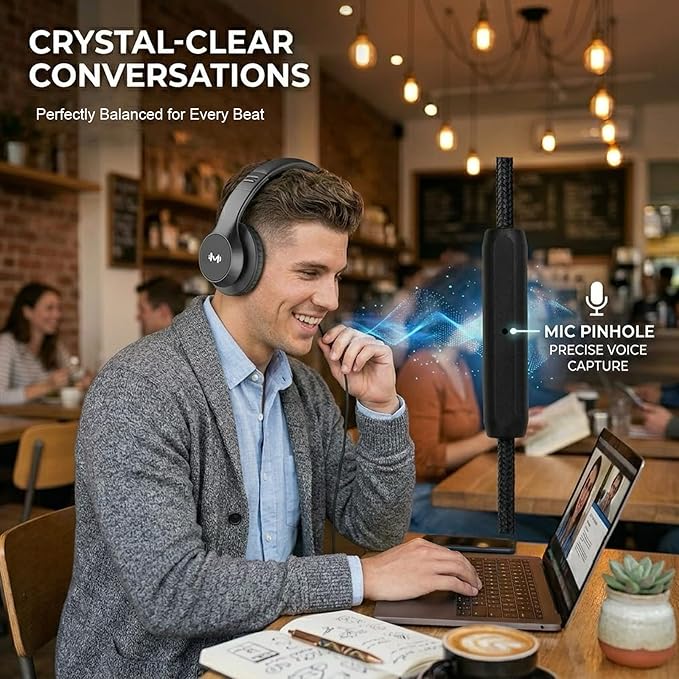 Wired Headphones for Adults, Premium Over-Ear Headset with Hi-Fi Stereo Sound, Noise-Isolating Ear Cushions, Lightweight Comfortable Design, Tangle-Free Cable, Ideal for Work, Travel, Daily