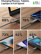 JSAUX 100W USB C to USB C Cable [2-Pack 10FT], Type C Fast Charging Cord for Samsung S26, iPhone 17e/iPhone 17/iPhone Air/iPhone 17 Pro Max, iPhone 16/15 Series, Galaxy S/Note, MacBook, iPad - Grey