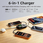 COPINK 15000mAh Mini Portable Charger Power Bank [for Apple Watch]
