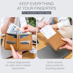 Full Grain Leather Passport Holder for 2 Passports - Dual Passport Holder and Travel Documents Organizer - RFID Travel Wallet for Couples - Camel