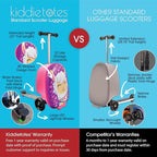 KIDDIETOTES Ride-On Scooter Suitcase for Kids – Hardside Lightweight Carry-On Luggage with Foldable Scooter, LED Wheels, Travel Fun for Toddlers & Children