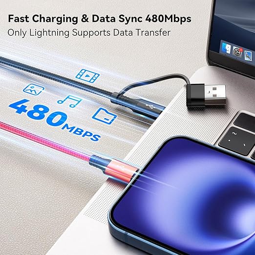 6 in 1 Multiple Charging Cable, 2Pack 6Ft Multi Chargers Cord for All Devices Braided USB A/C to Lightning/Type C/Micro USB Ports Universal Charger Cable for iPhone Series/Samsung/Tablets/PS and More