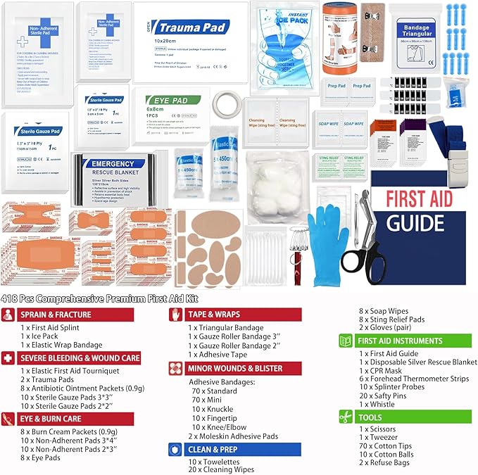 418-Piece First Aid Kit for Home, Travel, Camping, Hiking & Outdoor Emergencies, Tear-Resistant Survival Kits for Business, Vehicle & School, Multi-Use Emergency Medical Supplies