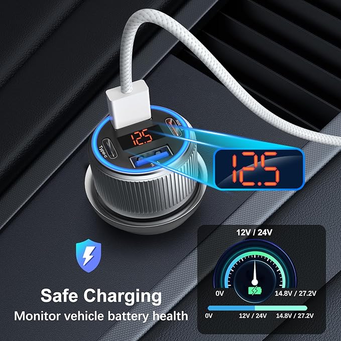 4-Port USB C Car Charger for iPhone 17/16e/15 Pro Max, 65W Multi Port PD+QC 3.0 Fast Charging Dual 12V USB-C&USB-A Car Charger Cigarette Lighter Adapter Voltmeter for iPhone Air 17 16 15 Pro