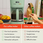 bella 12 Cup Programmable Coffee Marker, Reusable Dishwasher Safe Accessories, Easy LCD diaply, Auto Shutoff, 900 watt, Seaglass