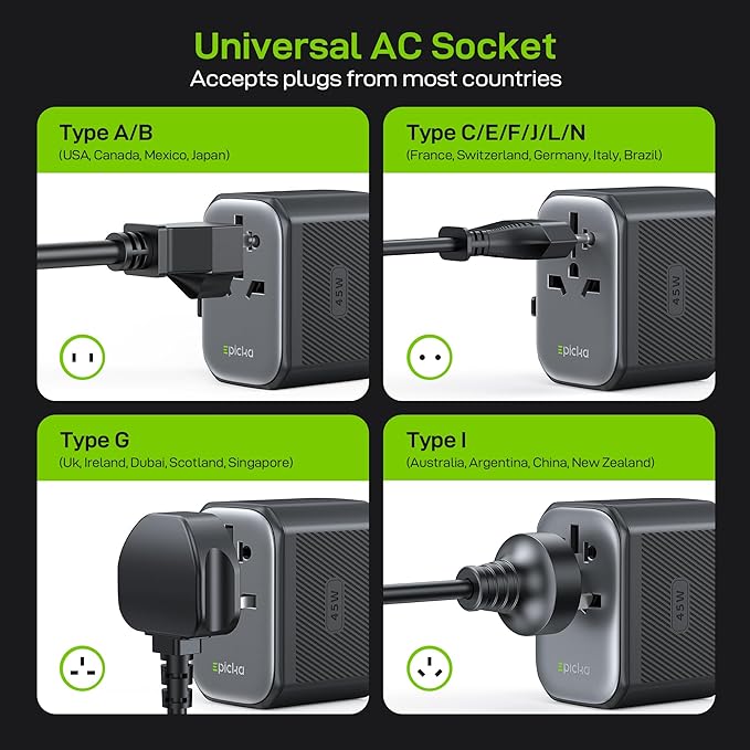 EPICKA Pulse 45W International Power Adapter, Universal Travel Adapter with PD Fast Charging, 5-Port (1 AC/2 USB-A/2 USB-C) European Travel Plug Adapter, Travel Essentials (Black)