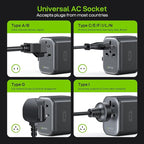 EPICKA Pulse 45W International Power Adapter, Universal Travel Adapter with PD Fast Charging, 5-Port (1 AC/2 USB-A/2 USB-C) European Travel Plug Adapter, Travel Essentials (Black)