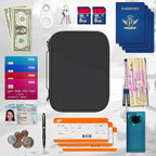 Family Passport Holder for Travel with RFID Blocking, Traveling Essentials Organizer Pouch Bag, Light Passport Wallet for Travel Must Haves Accessories for Women Men